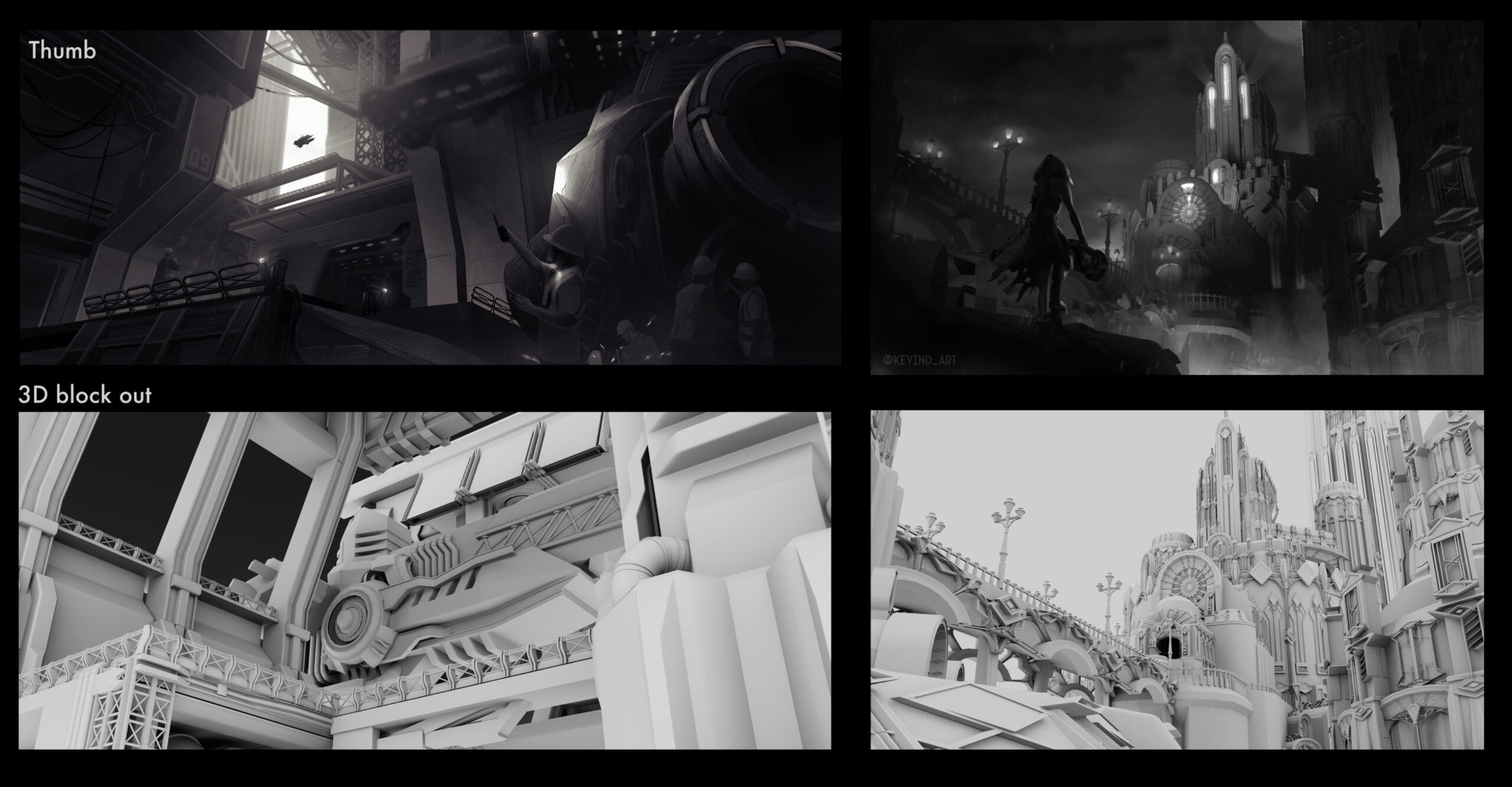 Process